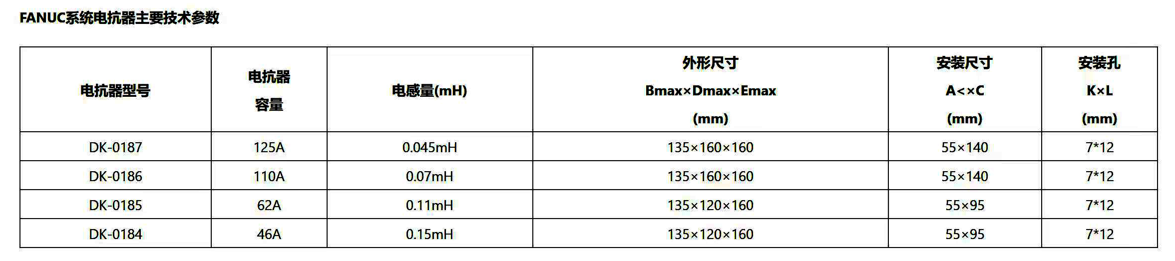 FANUC发那科A81L-0001-0185电抗器